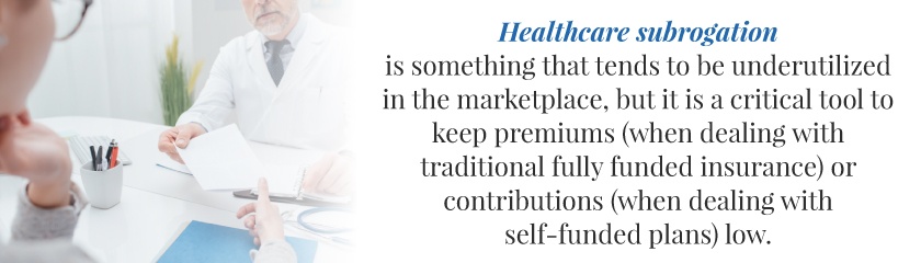 Healthcare subrogation tends to be underutilized in the marketplace Healthcare subrogation tends to be underutilized in the marketplace